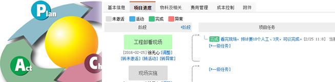 简洁务实的项目管理，易学易用
