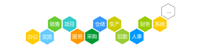 功能全面的OA系统