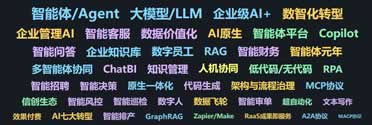 AI关键词.jpg