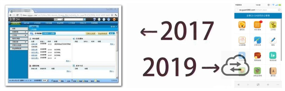 2017-2019云图.jpg